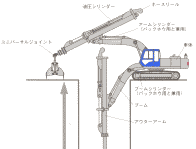 テレスコピック式 クラムシェルの分解明細.pdf